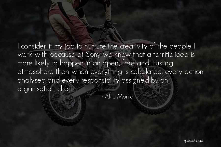 Everything People Know Quotes By Akio Morita Everything People Know Quotes By Akio Morita