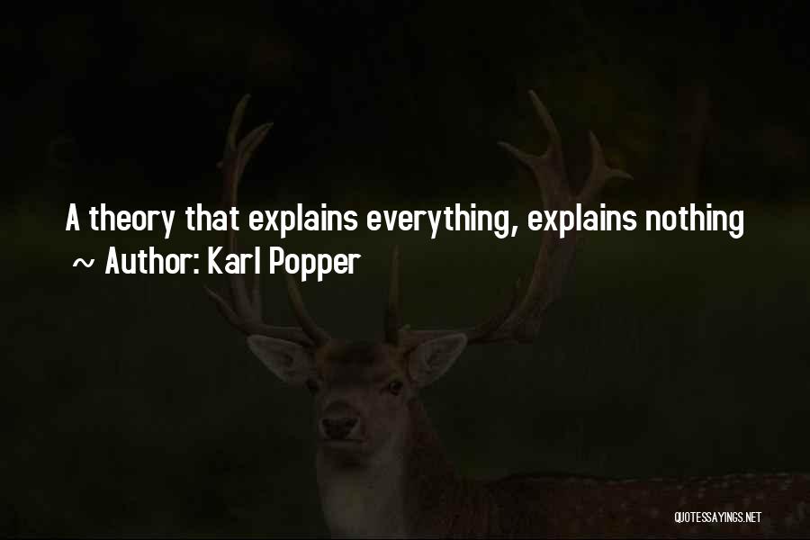 Everything Theory Quotes By Karl Popper