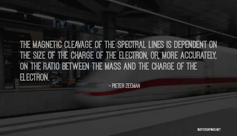 Evictions In Florida Quotes By Pieter Zeeman Evictions In Florida Quotes By Pieter Zeeman