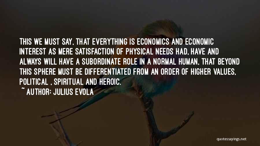 Evola Julius Quotes By Julius Evola