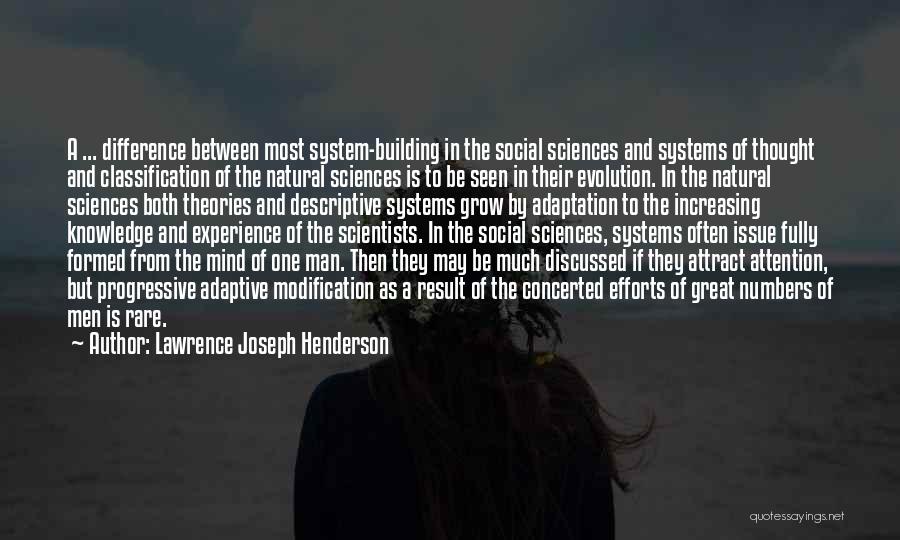 Evolution And Adaptation Quotes By Lawrence Joseph Henderson