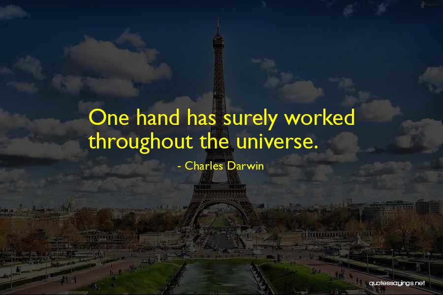 Evolution Charles Darwin Quotes By Charles Darwin Evolution Charles Darwin Quotes By Charles Darwin