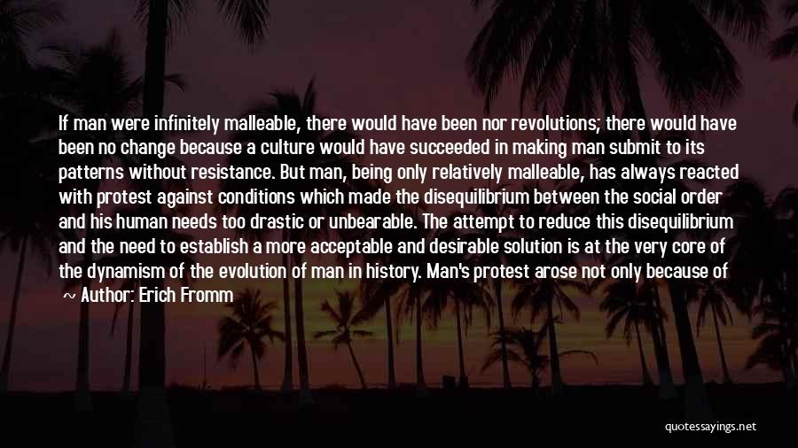 Evolution Of Society Quotes By Erich Fromm
