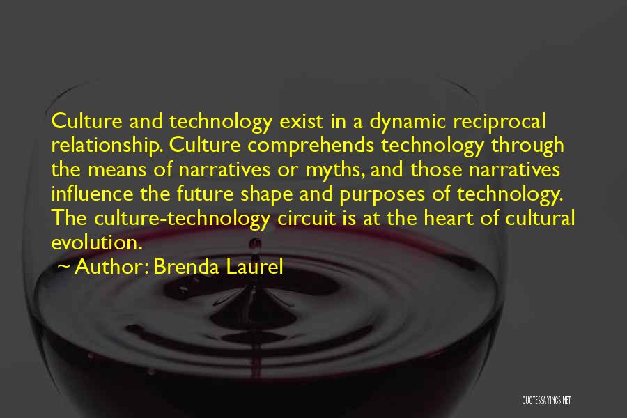 Evolution Of Technology Quotes By Brenda Laurel