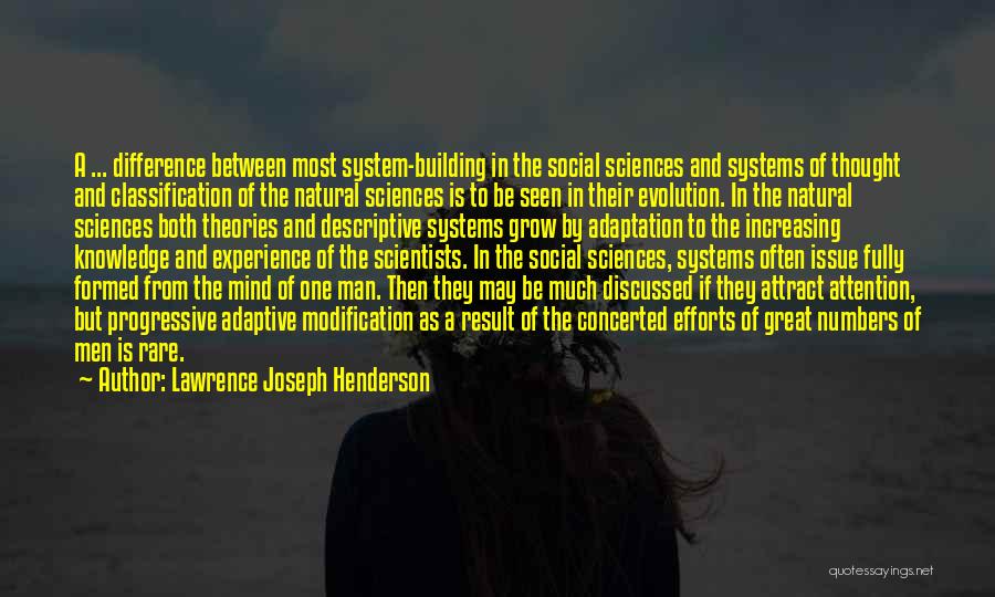 Evolution Of The Mind Quotes By Lawrence Joseph Henderson
