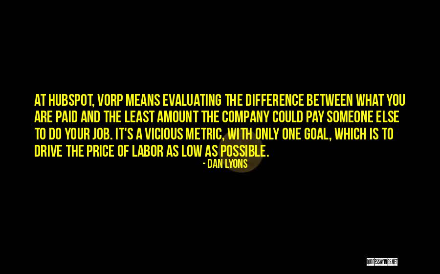 Exactness Calculator Quotes By Dan Lyons Exactness Calculator Quotes By Dan Lyons
