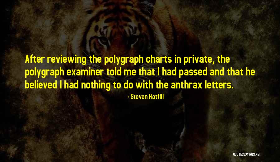 Examiner Quotes By Steven Hatfill Examiner Quotes By Steven Hatfill