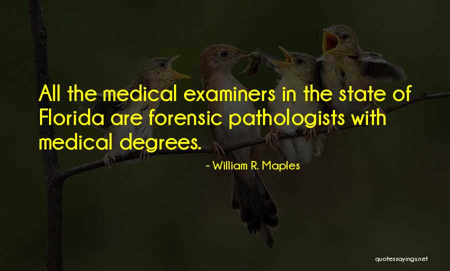 Examiners Quotes By William R. Maples