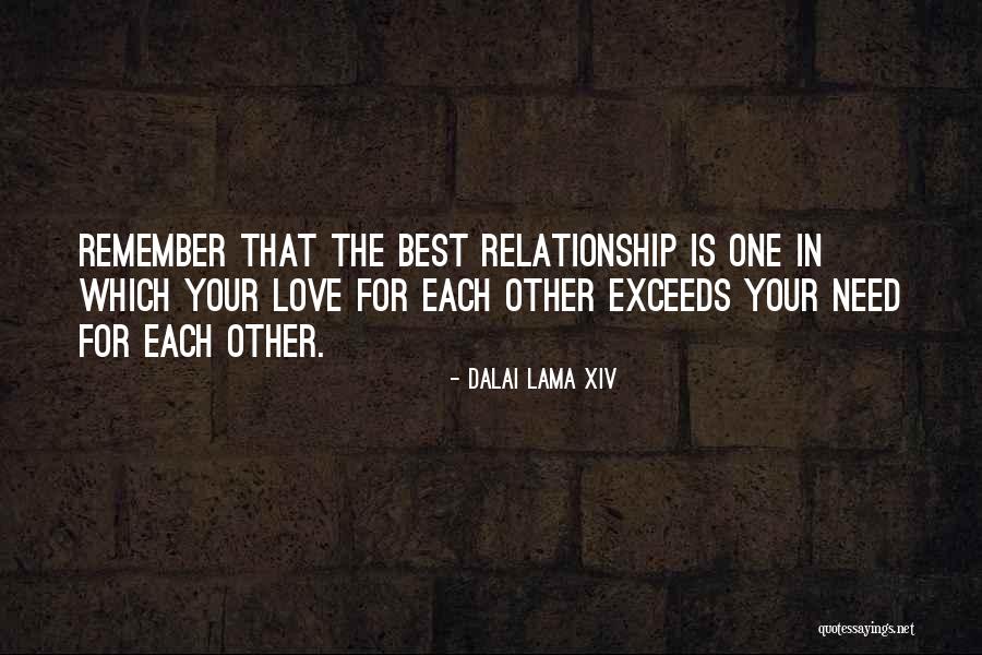 Exceeds Quotes By Dalai Lama XIV Exceeds Quotes By Dalai Lama XIV