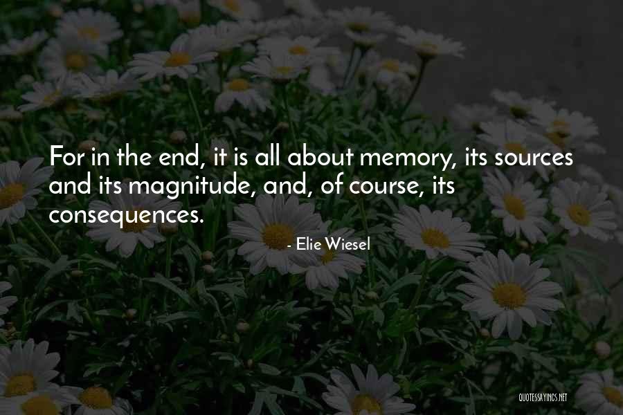 Excel Countif Quotes By Elie Wiesel Excel Countif Quotes By Elie Wiesel