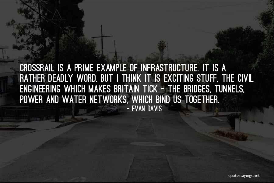 Excel Csv Output Quotes By Evan Davis Excel Csv Output Quotes By Evan Davis