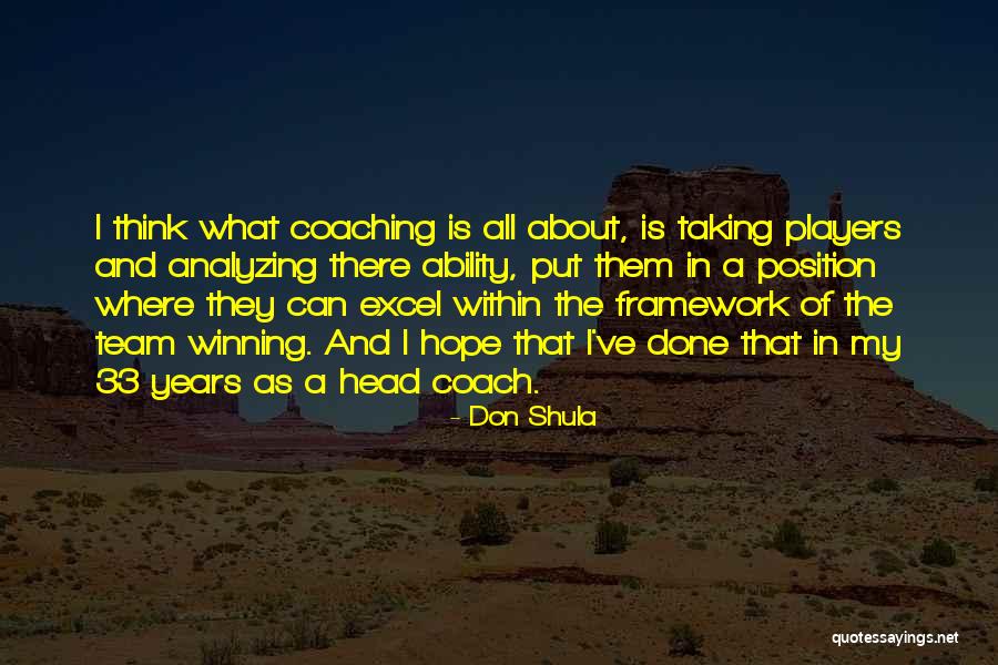 Excel Quotes By Don Shula