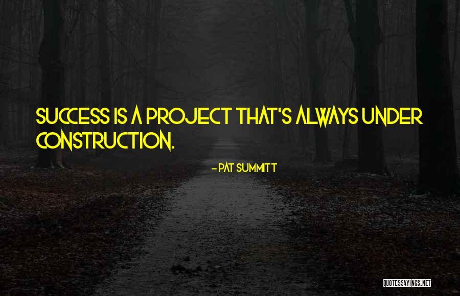 Excel Vba Formulas With Quotes By Pat Summitt Excel Vba Formulas With Quotes By Pat Summitt