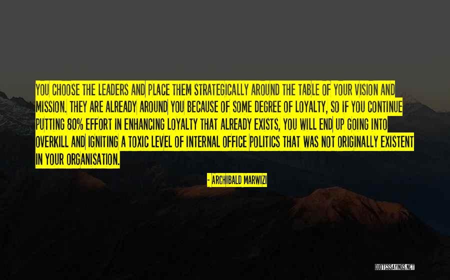 Excellence In Leadership Quotes By Archibald Marwizi Excellence In Leadership Quotes By Archibald Marwizi