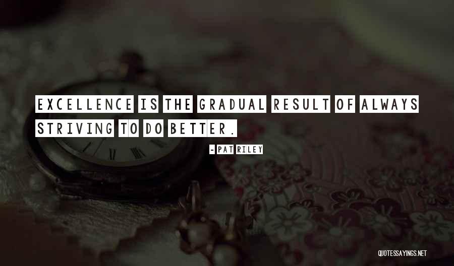 Excellence Is The Result Quotes By Pat Riley Excellence Is The Result Quotes By Pat Riley