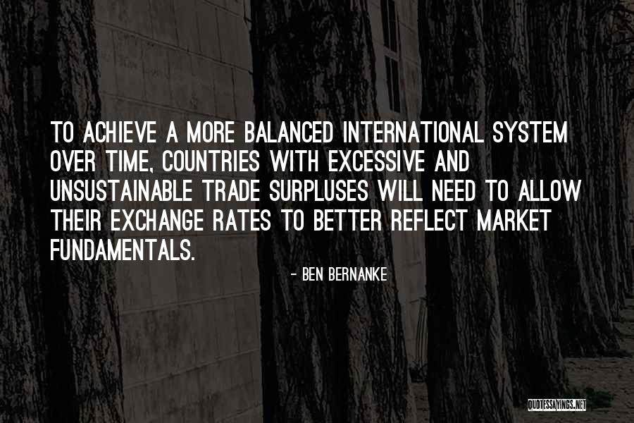 Excessive Quotes By Ben Bernanke Excessive Quotes By Ben Bernanke