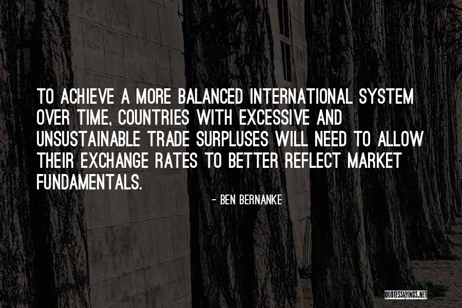 Excessive Quotes By Ben Bernanke