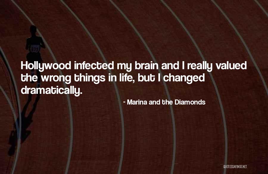Excessivo Significado Quotes By Marina And The Diamonds Excessivo Significado Quotes By Marina And The Diamonds