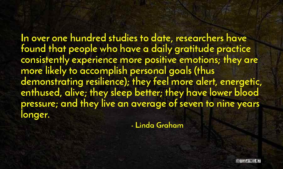 Exchangeable Senior Quotes By Linda Graham Exchangeable Senior Quotes By Linda Graham