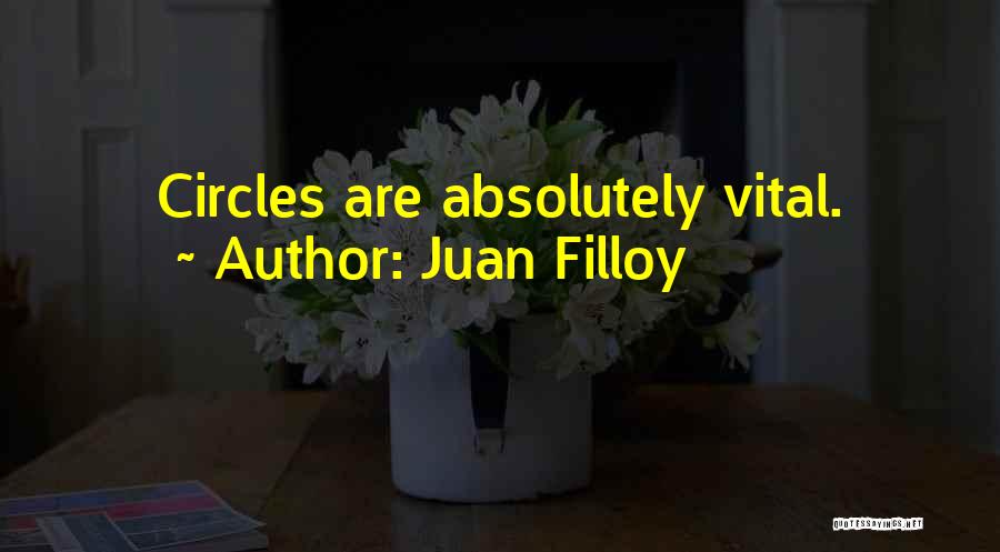 Exemplifying Thesaurus Quotes By Juan Filloy
