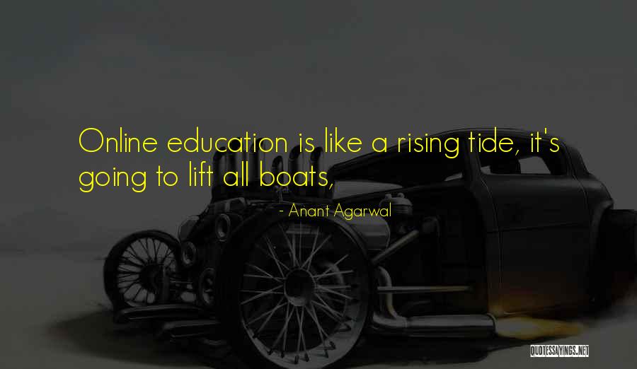 Exhaustivo En Quotes By Anant Agarwal Exhaustivo En Quotes By Anant Agarwal
