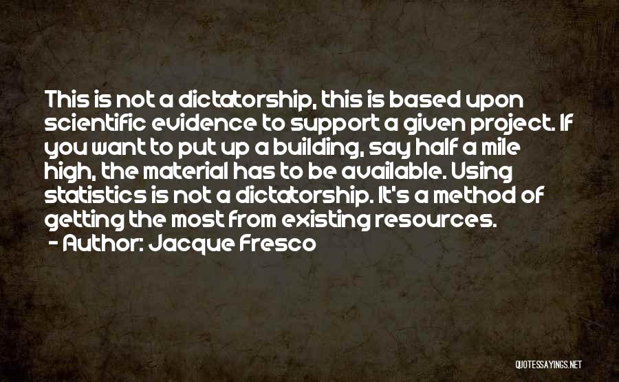 Existing Quotes By Jacque Fresco