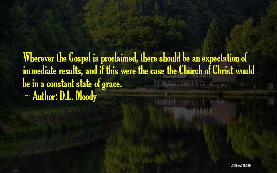 Expectation Quotes By D.L. Moody