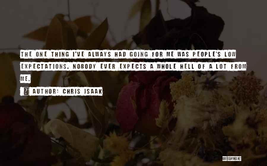 Expectations Low Quotes By Chris Isaak