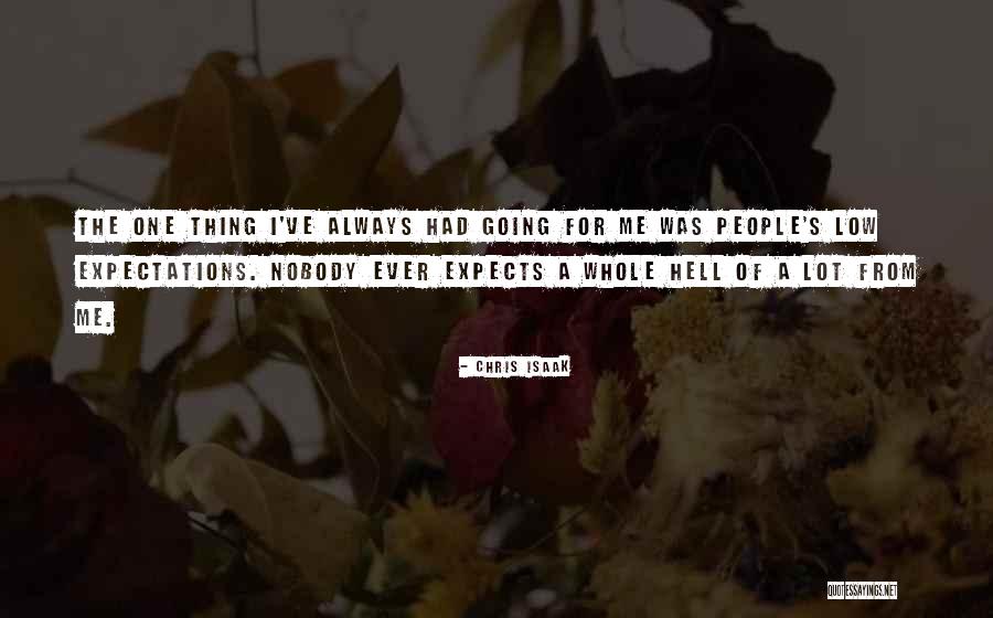 Expectations Low Quotes By Chris Isaak Expectations Low Quotes By Chris Isaak