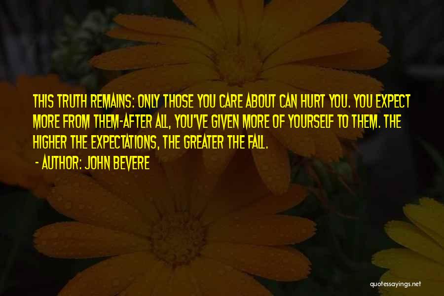 Expectations Of Yourself Quotes By John Bevere