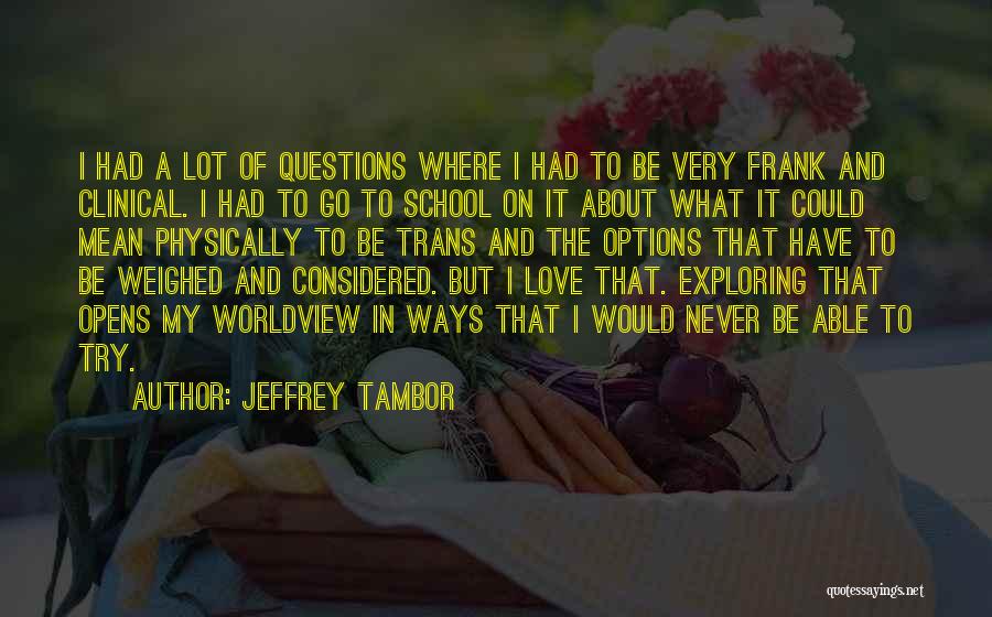 Exploring Options Quotes By Jeffrey Tambor