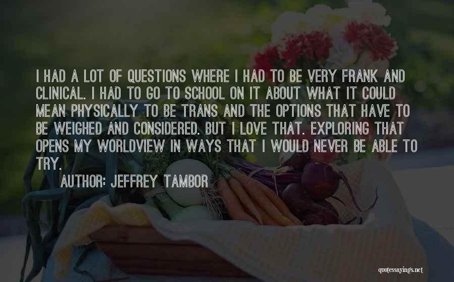 Exploring Your Options Quotes By Jeffrey Tambor