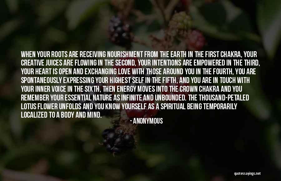 Expressing Quotes By Anonymous Expressing Quotes By Anonymous
