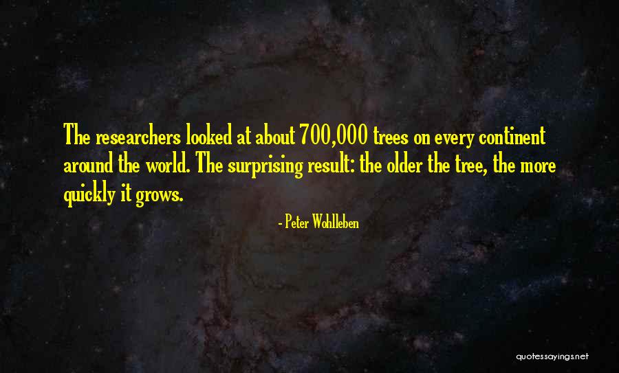 Exquisito Chocolates Quotes By Peter Wohlleben Exquisito Chocolates Quotes By Peter Wohlleben