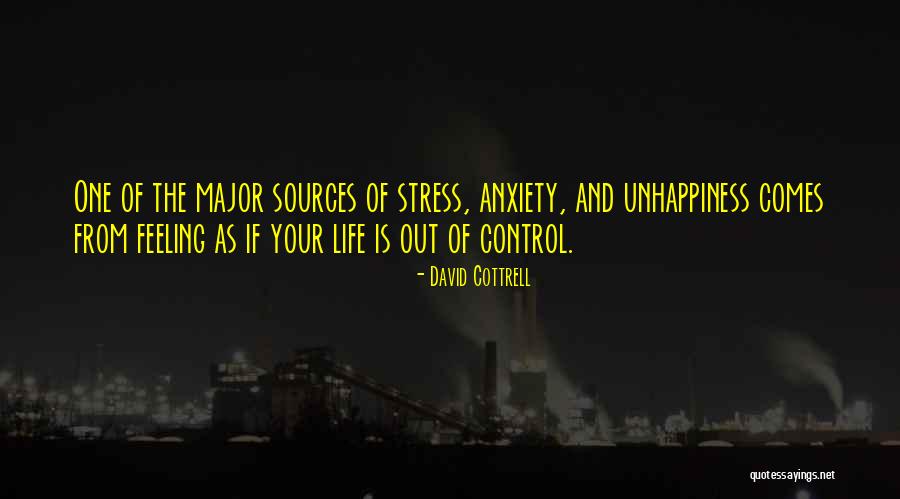 Extenal Quotes By David Cottrell Extenal Quotes By David Cottrell