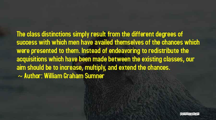 Extend Quotes By William Graham Sumner