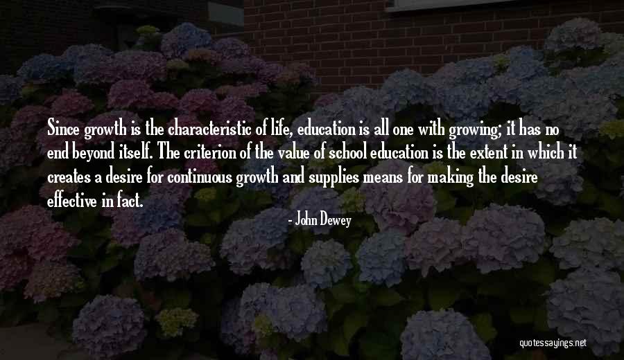 Extent Quotes By John Dewey