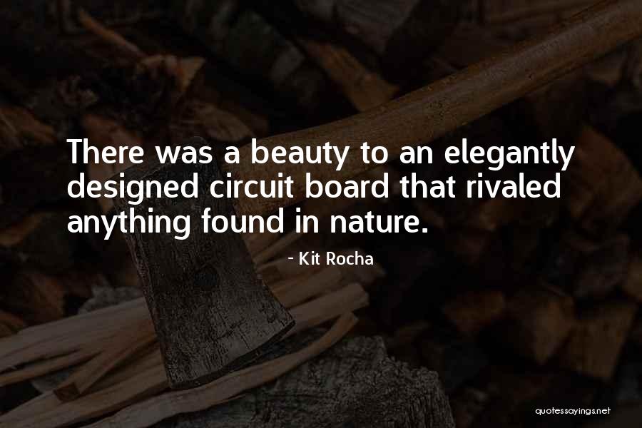 Exteriorizing The Colon Quotes By Kit Rocha Exteriorizing The Colon Quotes By Kit Rocha