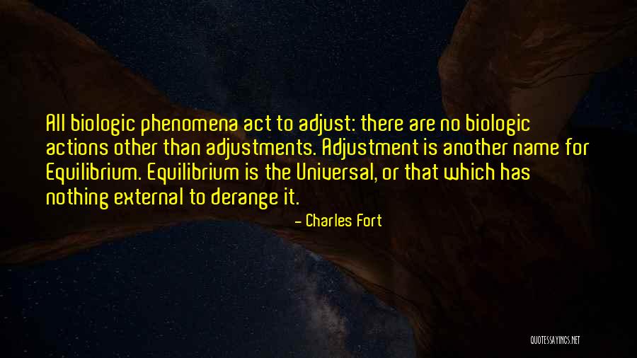 External Actions Quotes By Charles Fort External Actions Quotes By Charles Fort