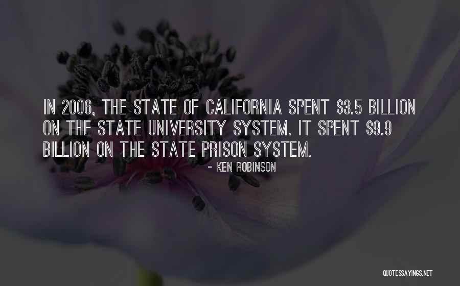 Externalism Example Quotes By Ken Robinson Externalism Example Quotes By Ken Robinson