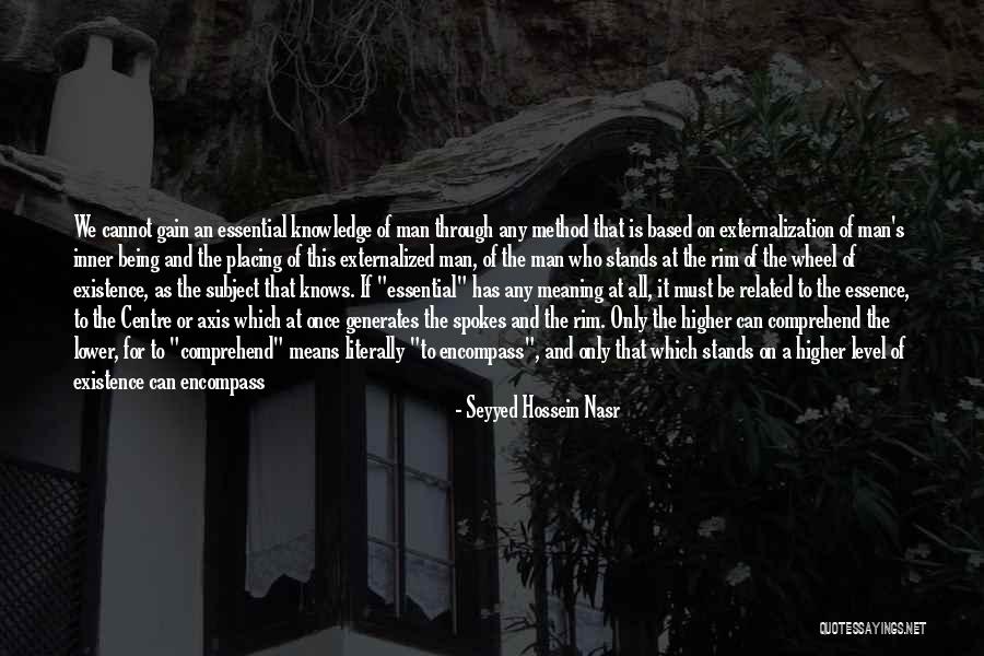 Externalization Quotes By Seyyed Hossein Nasr Externalization Quotes By Seyyed Hossein Nasr