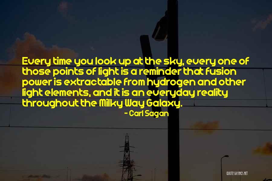 Extractable Quotes By Carl Sagan Extractable Quotes By Carl Sagan