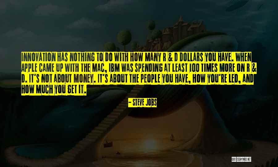 Extratorrents Quotes By Steve Jobs Extratorrents Quotes By Steve Jobs