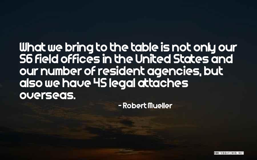 Extricate With Leverage Quotes By Robert Mueller Extricate With Leverage Quotes By Robert Mueller