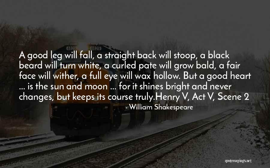 Eye And Heart Quotes By William Shakespeare