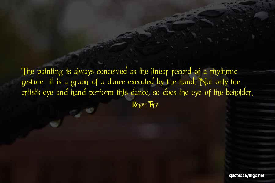Eye Beholder Quotes By Roger Fry Eye Beholder Quotes By Roger Fry