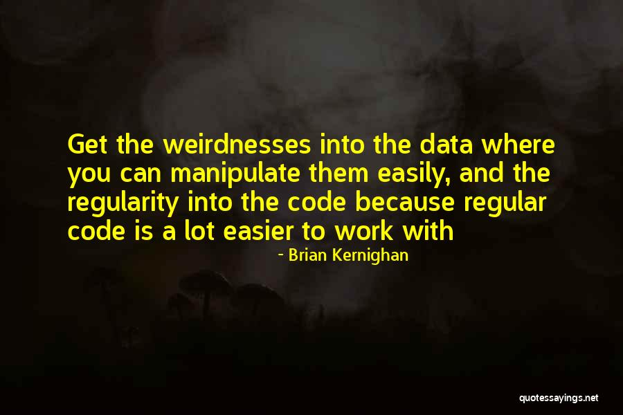 Ezelden Beri Quotes By Brian Kernighan Ezelden Beri Quotes By Brian Kernighan