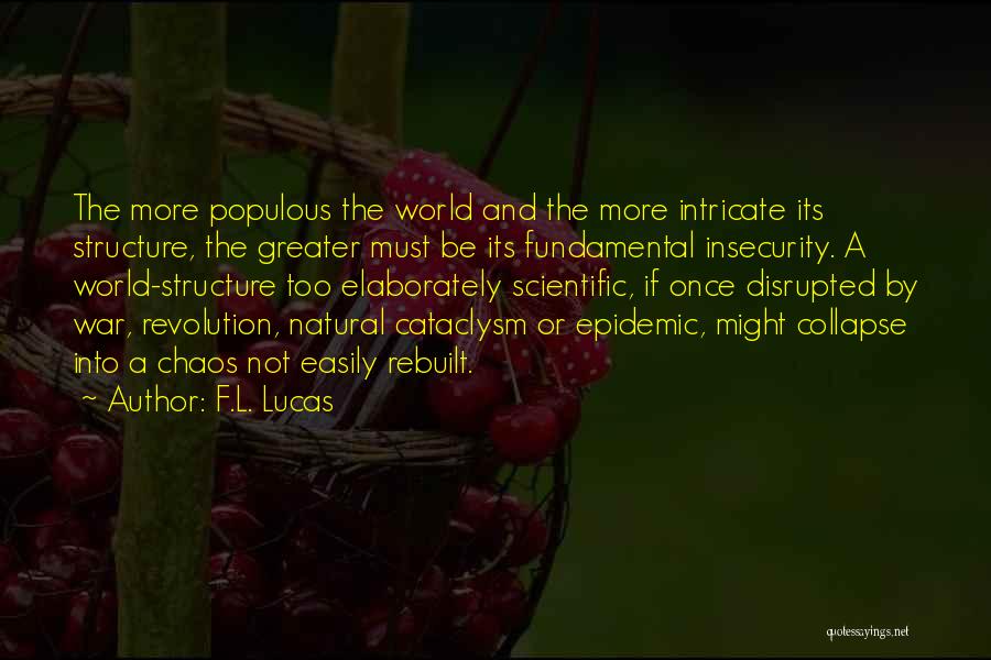 F.L. Lucas Quotes 2021214