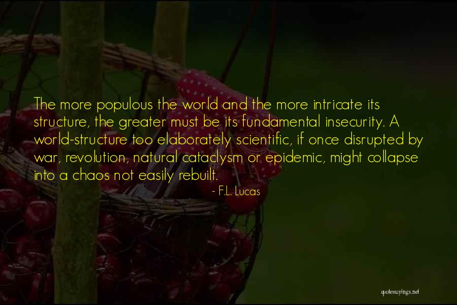 F.L. Lucas Quotes 2021214 F.L. Lucas Quotes 2021214