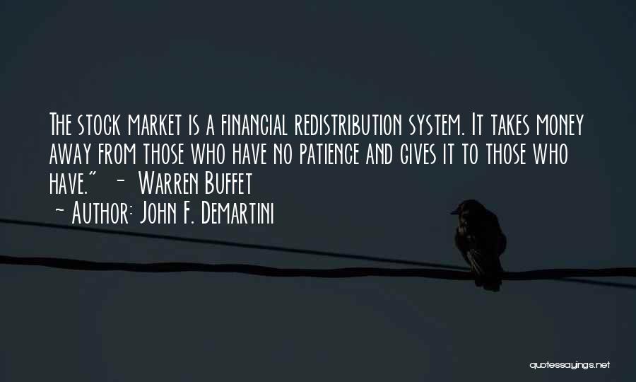 F&o Stock Quotes By John F. Demartini